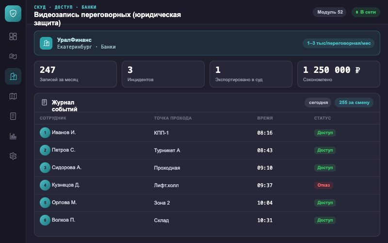 Интерфейс оператора — Система Малахит