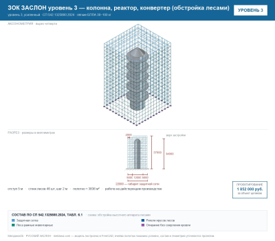 ЗОК ЗАСЛОН уровень 3 — колонна, реактор, конвертер (обстройка лесами) 